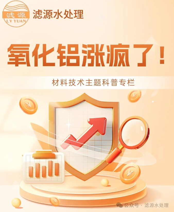 今日科普知識---氧化鋁為何“瘋”漲！